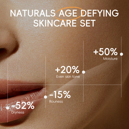 Vitamin C 3-Piece Skincare Set by Colvyra, photo 4